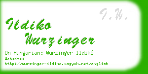 ildiko wurzinger business card