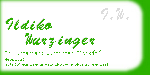 ildiko wurzinger business card